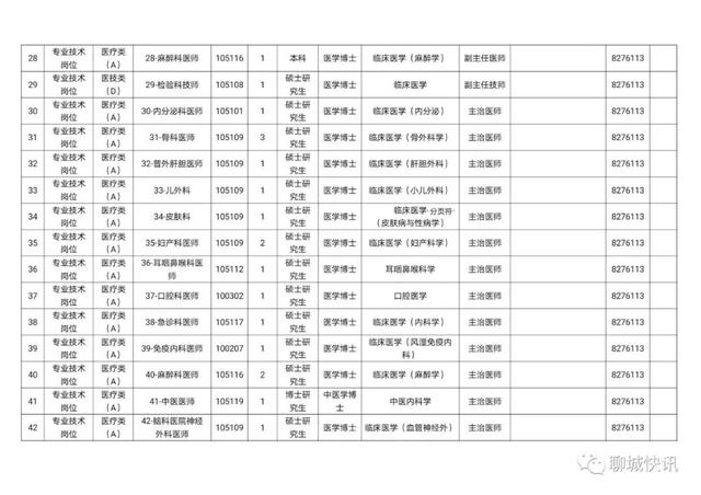 聊城人民网站(聊城人民医院电话)