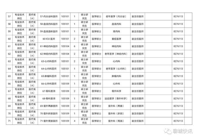 聊城人民网站(聊城人民医院电话)