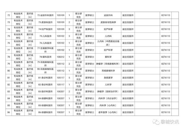 聊城人民网站(聊城人民医院电话)