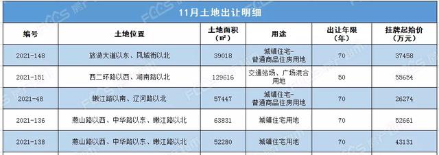 聊城市公共资源交易网站(聊城市招标信息网)