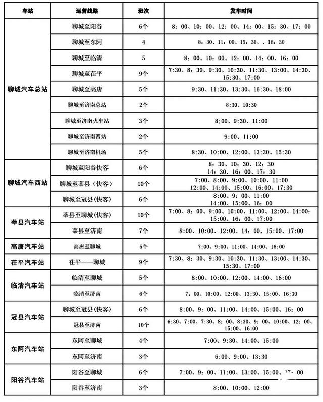 聊城客运站网站(聊城长途汽车站时刻表)”