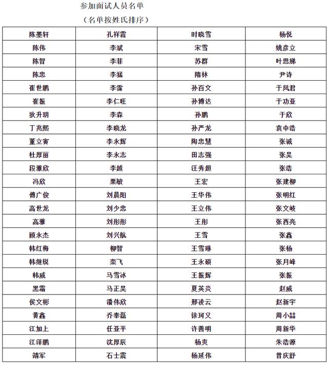 聊城临清公安局网站(临清到聊城最早一班车)