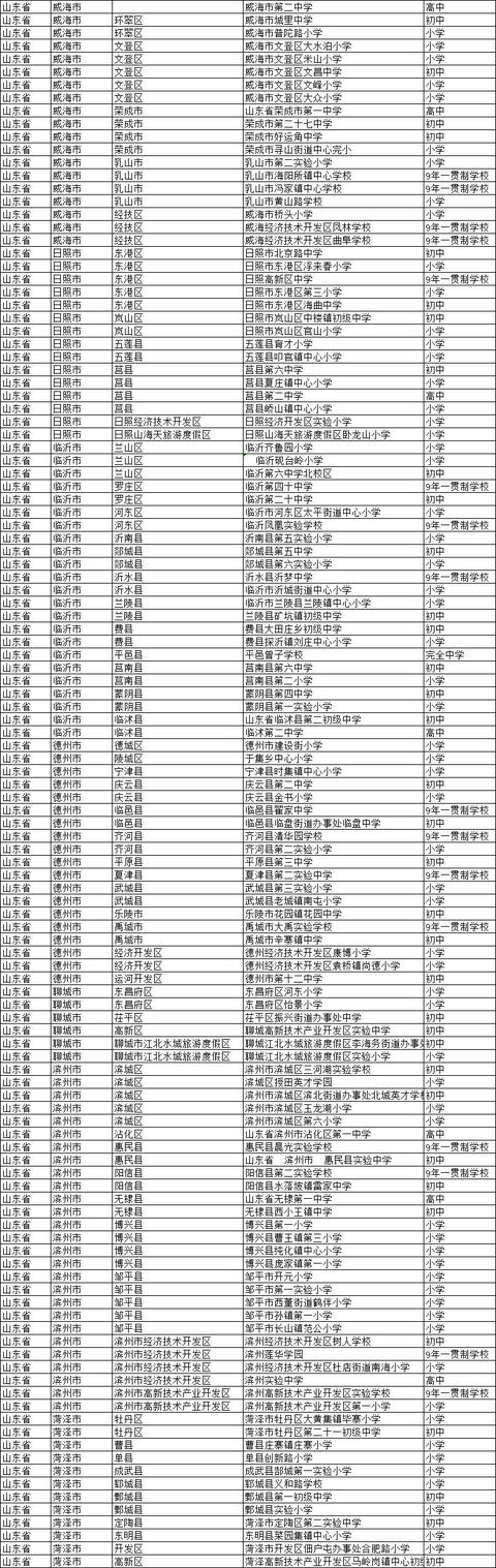 聊城茌平振兴中学网站(山东振兴中学)