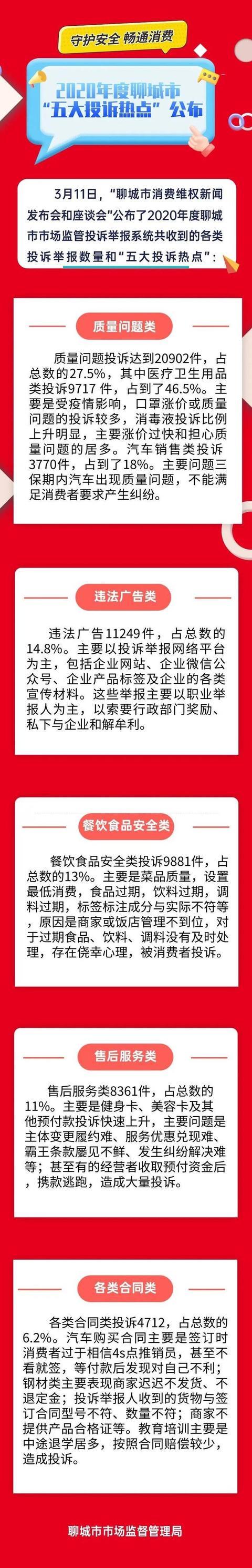 聊城市举报网站(东昌府区巡察)”