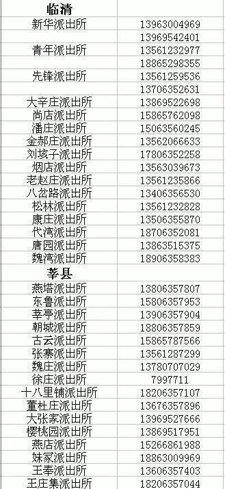 聊城申报户口在哪个网站(近的不动产登记系统)