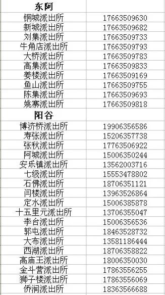 聊城申报户口在哪个网站(近的不动产登记系统)