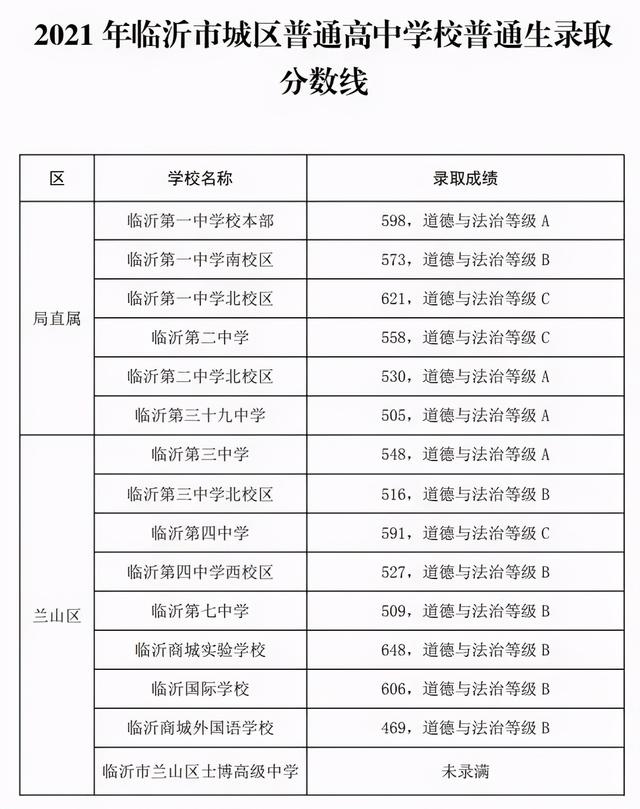 聊城宏远网站建设优化(网站建设费用)”