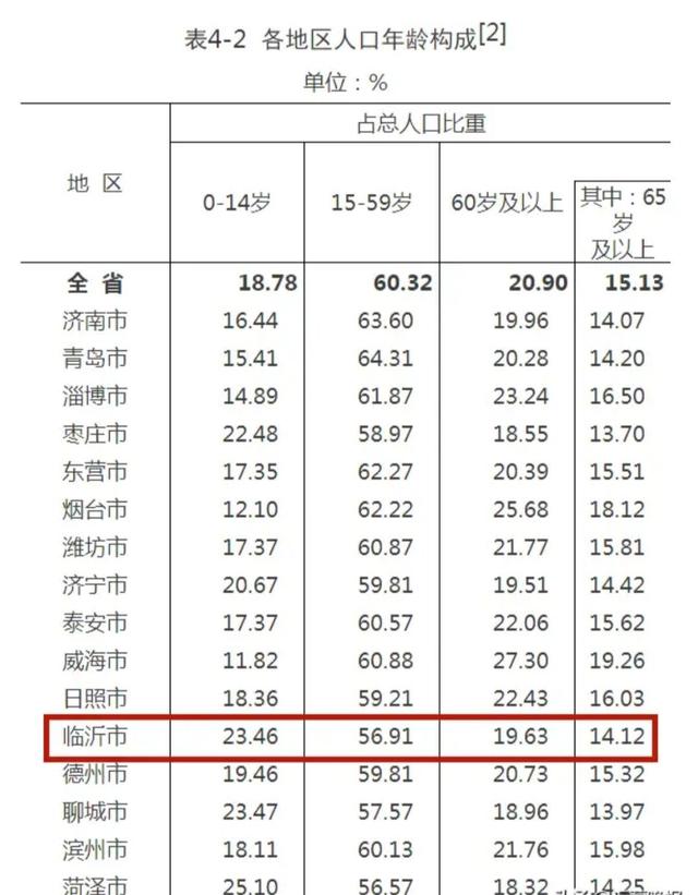 聊城宏远网站建设优化(网站建设费用)