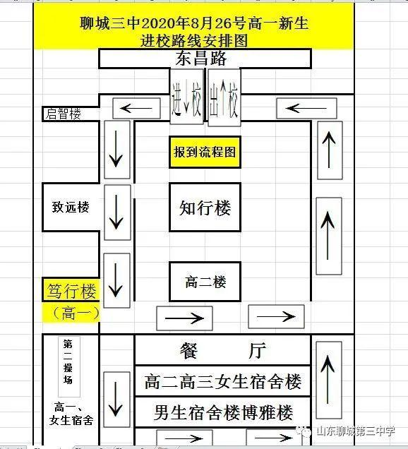 聊城市一中学校官方网站(建水一中官方网站)