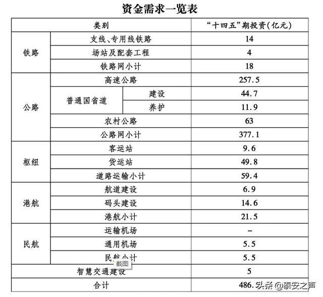 聊城广播电视台网站(聊城广播电视台综合频道直播)