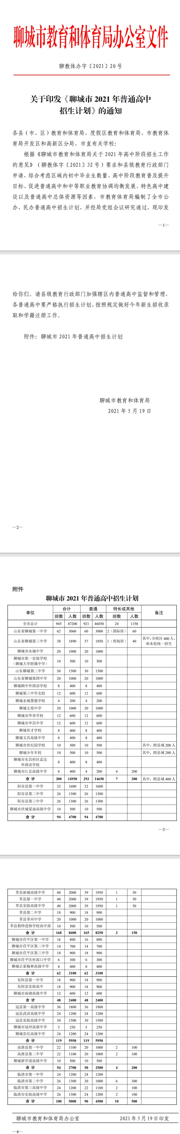 聊城市学校招生网站(青岛农业大学)