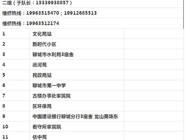 聊城昌润热电官方网站(聊城昌润国电供暖热线)