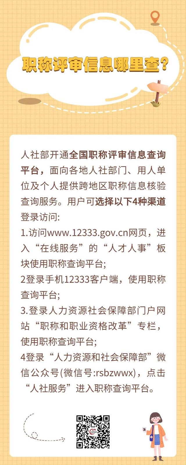 聊城职称评定哪个网站公布(聊城职称评审最新消息)”