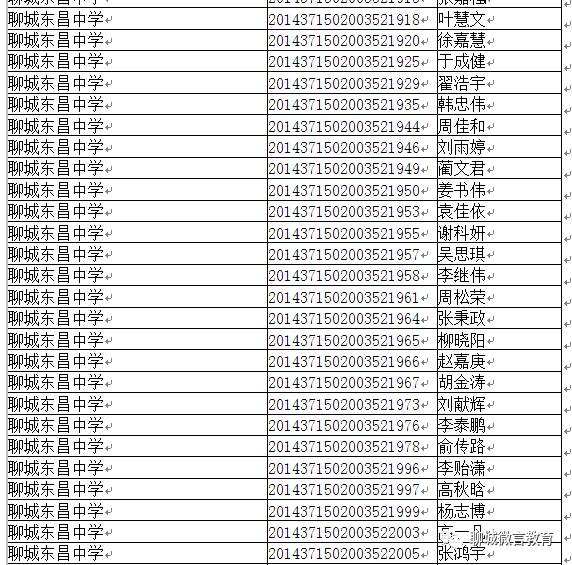 聊城教育局官网举报网站(聊城市教育信息网)”