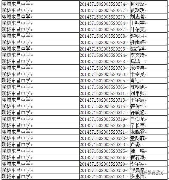 聊城教育局官网举报网站(聊城市教育信息网)