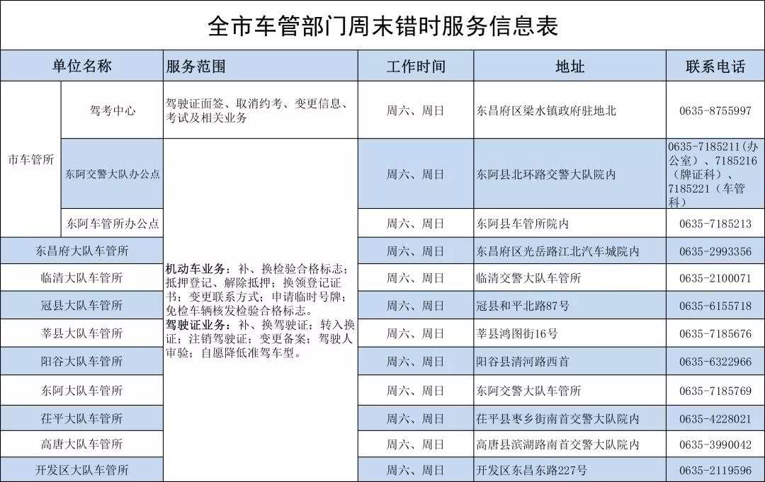 聊城正规网站优化费用的简单介绍