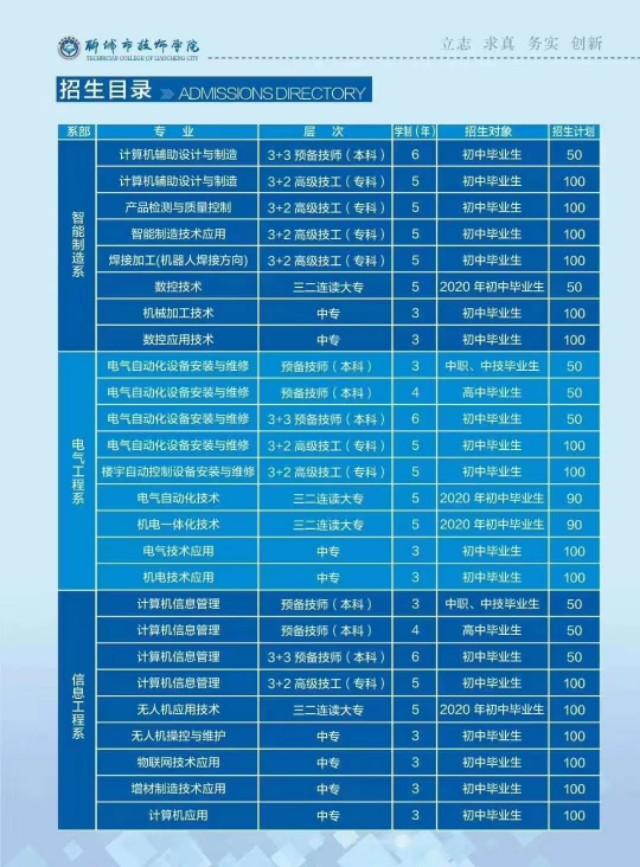 聊城市技师学院网站报名(聊城最好的技校)