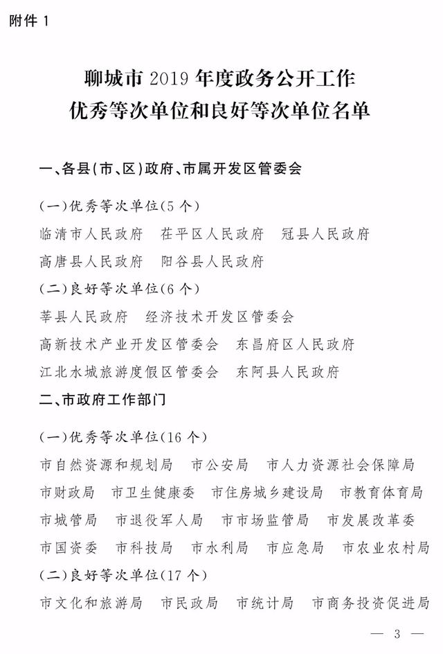 山东聊城政务网站(聊城网上政务大厅)