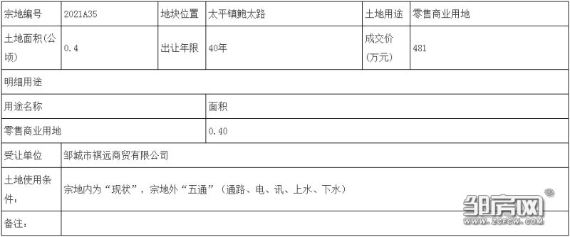 聊城市招拍挂信息在哪个网站(冠县土地招拍挂公告)