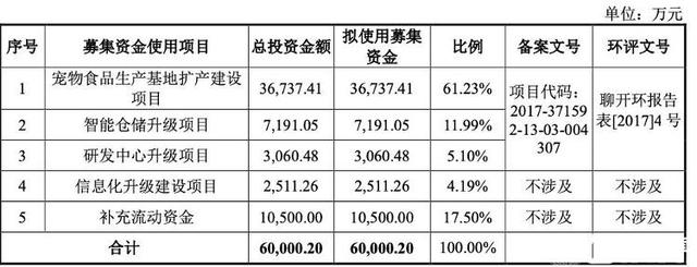 聊城网站建设代理商(盘锦网站制作)”