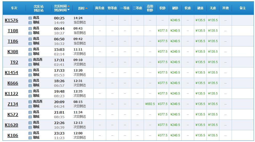 聊城山东网站优化公司收费多少(涞水网站快排seo)