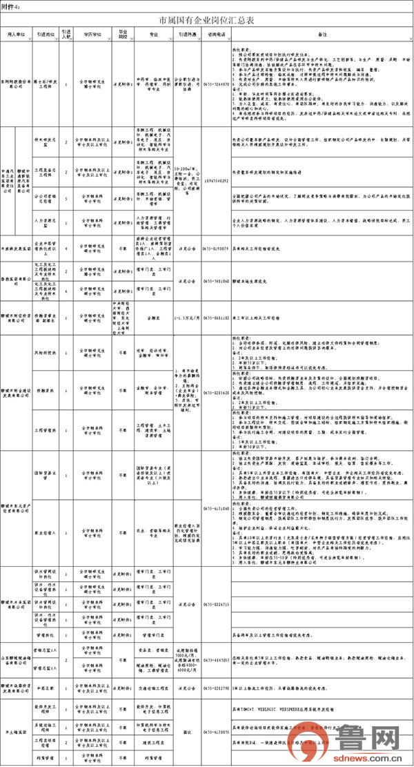 聊城水城网站(聊城市教育和体育局官网)