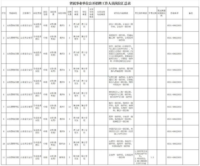 聊城网站建设多少钱(聊城网站建设)