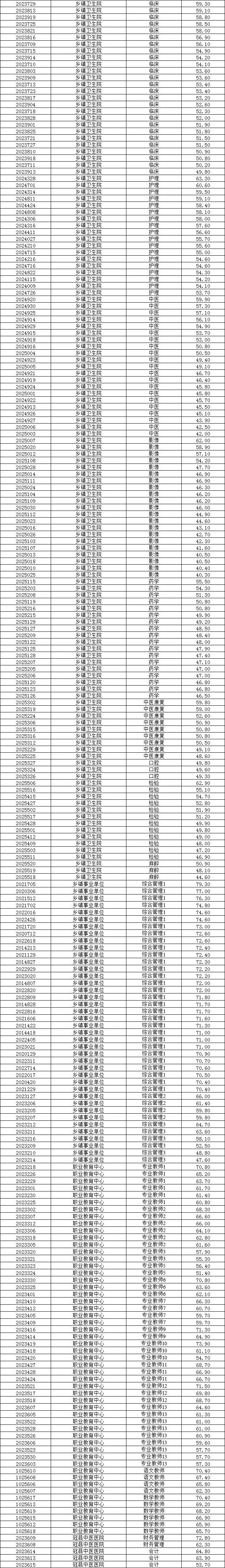 聊城招聘的网站(聊城招聘会2022)”