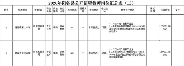 聊城教师招聘报名网站(聊城教师招聘2021公告)