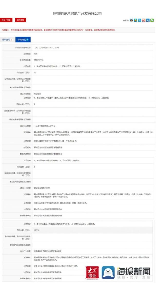 聊城建设网站开发(聊城建设网)”