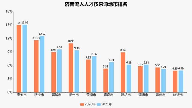 聊城高端网站设计(厂家高端网站设计地址)