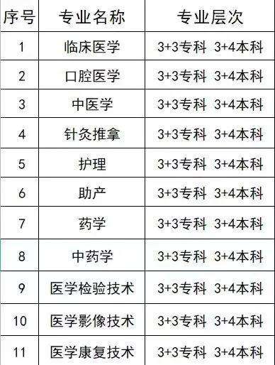 山东聊城一年级小学生报名网站(一年级小学生报名需要什么材料)