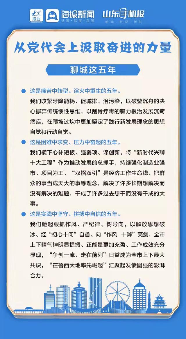 聊城网站关键词优化开发公司(历下区百度seo)”