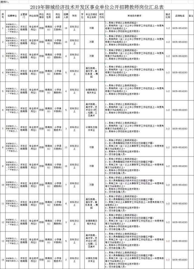 聊城考试网站(聊城人试考事考试中心)