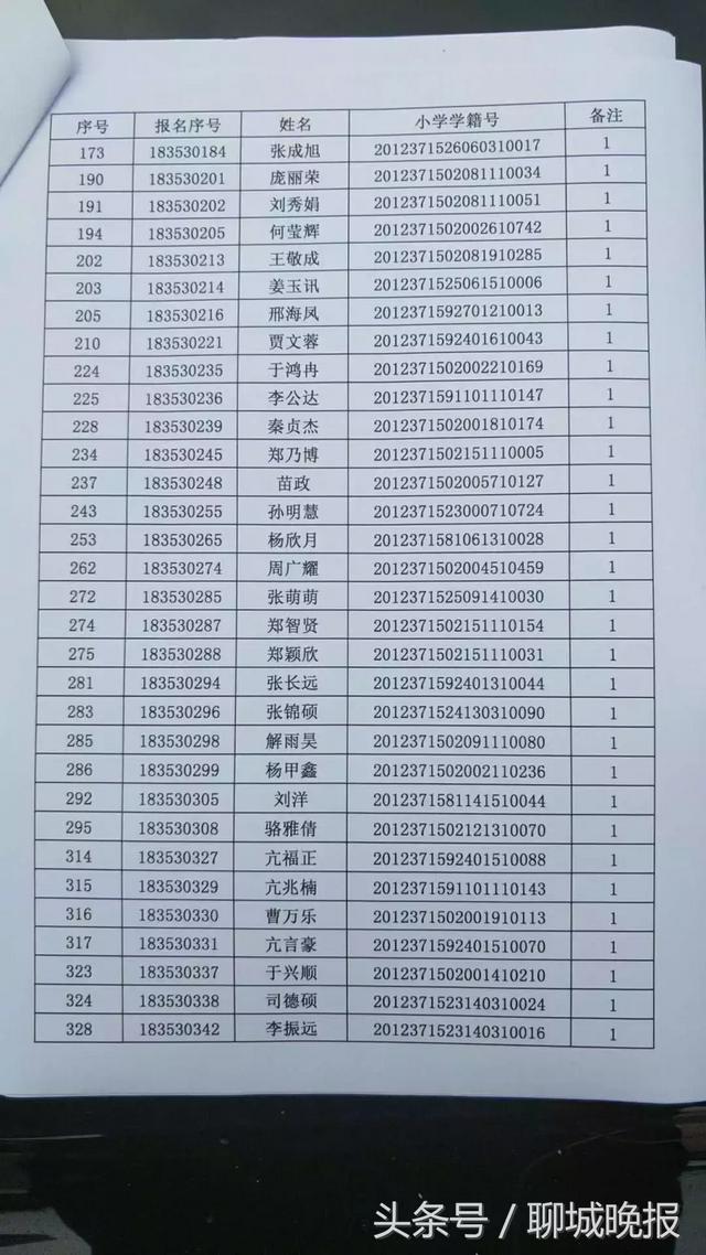 聊城东昌完全中学网站(聊城东昌中学本校搬迁)