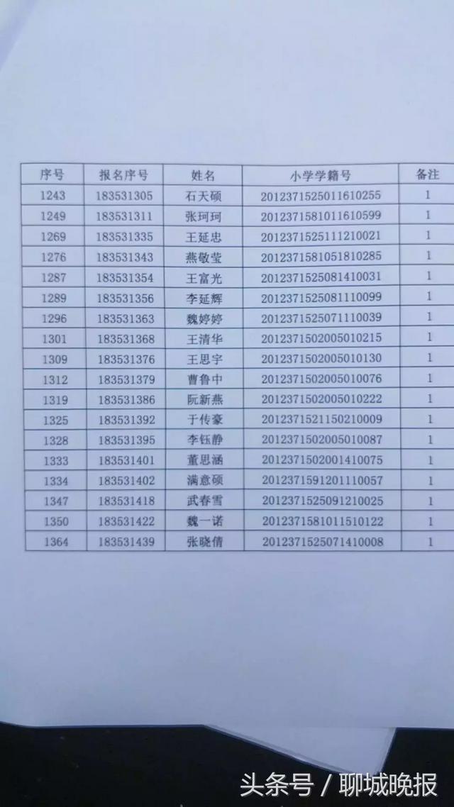 聊城东昌完全中学网站(聊城东昌中学本校搬迁)