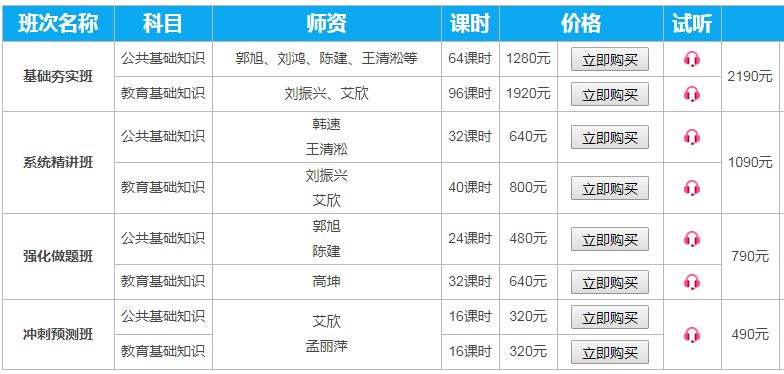 聊城教师编在哪个网站报名(聊城教师招聘500人)