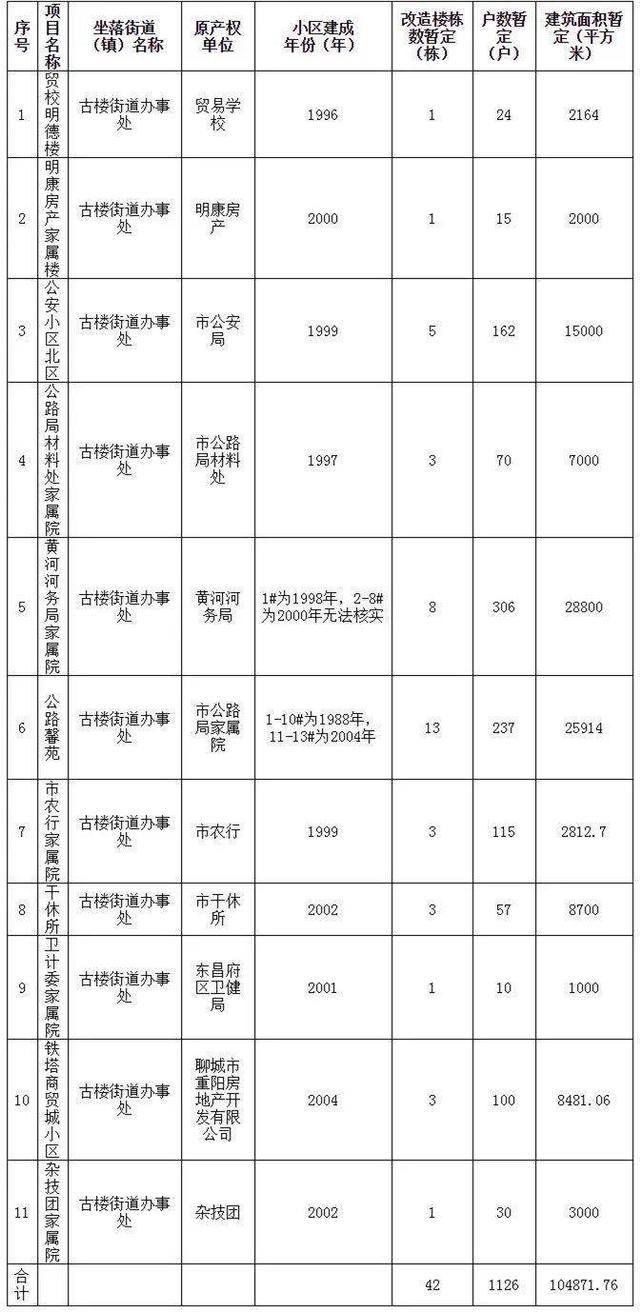 找聊城做网站(怎么找人做网站)