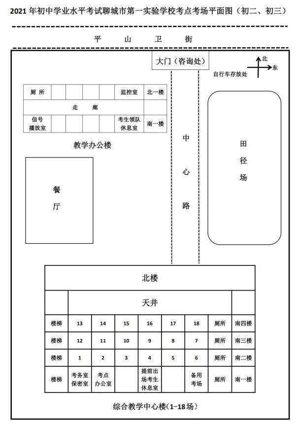 聊城市中考报考网站(聊城中考总分)