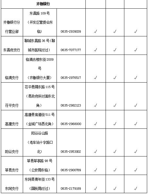 聊城社保卡网站查询网址(聊城医保卡余额查询)