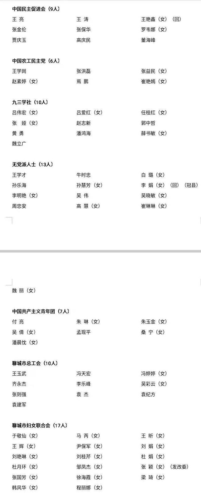 聊城市政协门户网站(聊城广播电视台官网)